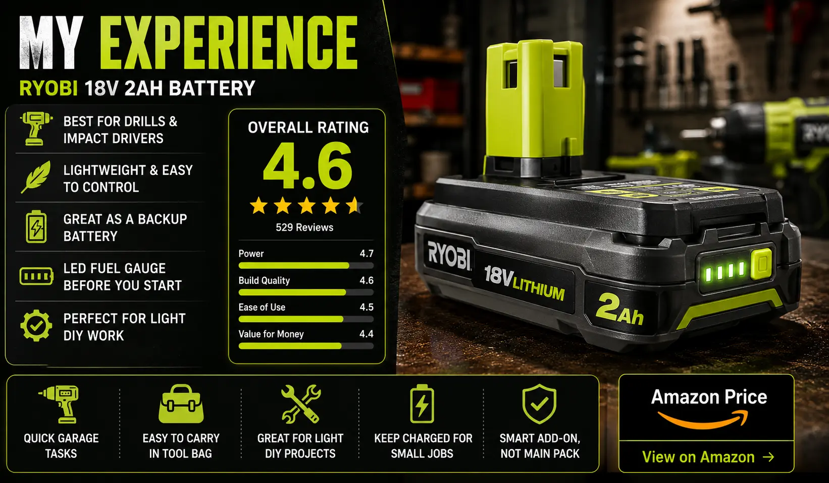 My Personal Experience with Ryobi 18V 2Ah Battery