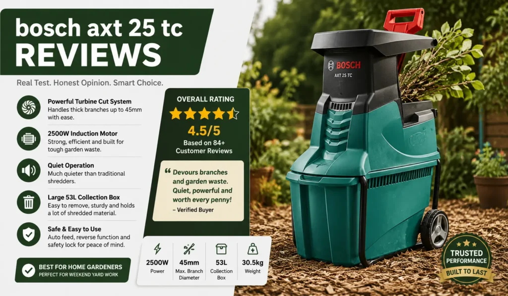 bosch axt 25 tc reviews With Genuine Insights